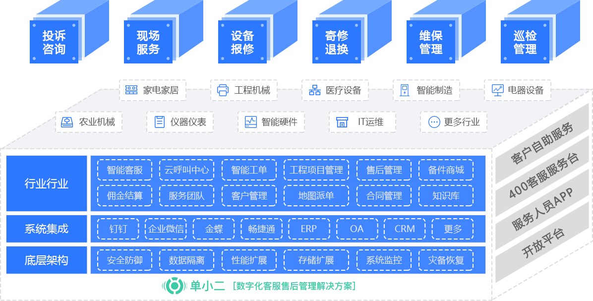 2024澳科资料1688